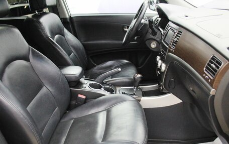 SsangYong Actyon II рестайлинг, 2012 год, 1 050 000 рублей, 12 фотография