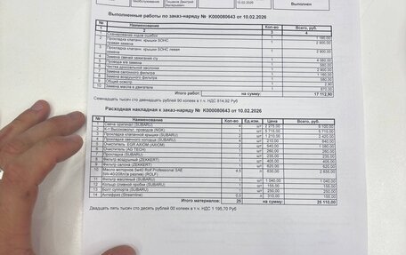 Subaru Forester, 2009 год, 1 500 000 рублей, 37 фотография