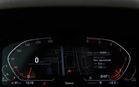 BMW 5 серия, 2021 год, 4 369 000 рублей, 13 фотография