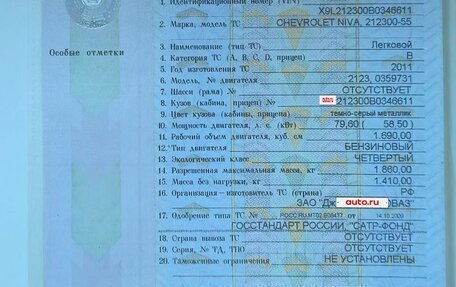 Chevrolet Niva I рестайлинг, 2011 год, 700 000 рублей, 16 фотография
