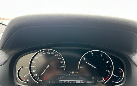 BMW X3, 2021 год, 5 750 000 рублей, 9 фотография