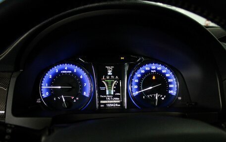 Toyota Camry, 2015 год, 2 299 000 рублей, 20 фотография