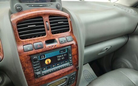 Hyundai Santa Fe III рестайлинг, 2003 год, 499 000 рублей, 9 фотография