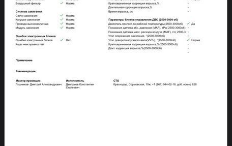 Audi Q3, 2022 год, 4 650 000 рублей, 12 фотография