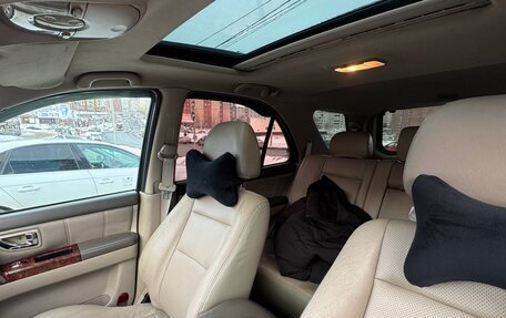 KIA Sorento IV, 2003 год, 600 000 рублей, 11 фотография