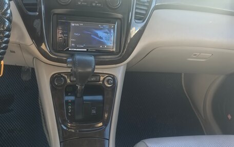 Toyota Highlander III, 2003 год, 1 125 000 рублей, 18 фотография