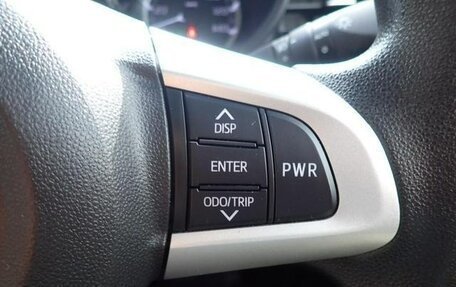 Daihatsu Move VI рестайлинг, 2022 год, 747 000 рублей, 31 фотография