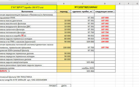Volkswagen Transporter T6 рестайлинг, 2020 год, 5 100 000 рублей, 15 фотография