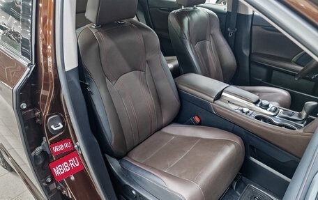 Lexus RX IV рестайлинг, 2019 год, 4 710 000 рублей, 22 фотография