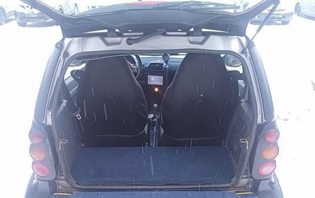 Smart Fortwo III, 2000 год, 235 000 рублей, 14 фотография