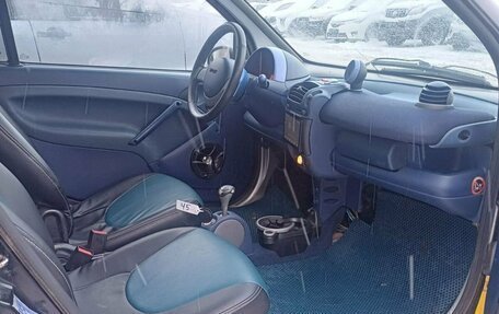 Smart Fortwo III, 2000 год, 235 000 рублей, 13 фотография