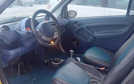 Smart Fortwo III, 2000 год, 235 000 рублей, 10 фотография