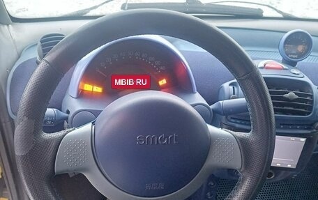 Smart Fortwo III, 2000 год, 235 000 рублей, 11 фотография