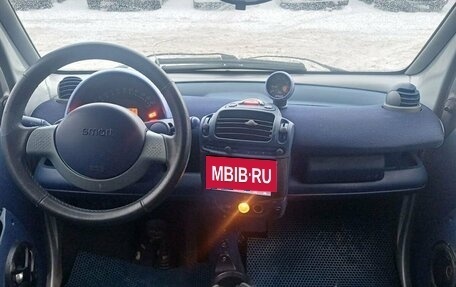 Smart Fortwo III, 2000 год, 235 000 рублей, 12 фотография