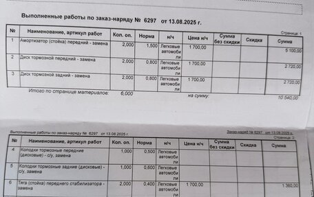 BMW 3 серия, 2013 год, 1 385 000 рублей, 17 фотография