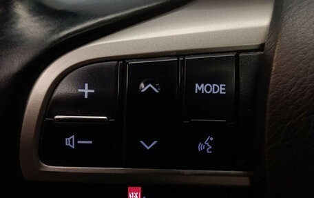 Lexus RX IV рестайлинг, 2021 год, 5 995 000 рублей, 15 фотография