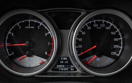 Geely Emgrand X7 I, 2014 год, 829 000 рублей, 12 фотография