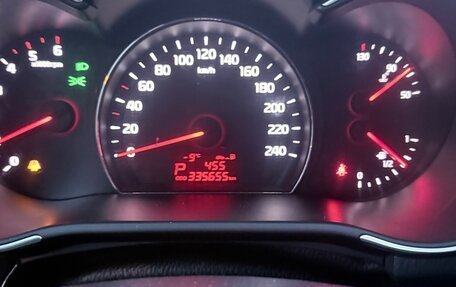 KIA Sorento II рестайлинг, 2019 год, 1 800 000 рублей, 21 фотография