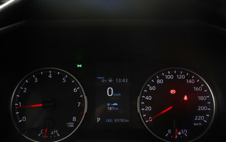 Toyota RAV4, 2021 год, 2 897 000 рублей, 9 фотография