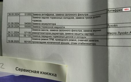 Ford EcoSport, 2014 год, 1 129 000 рублей, 10 фотография