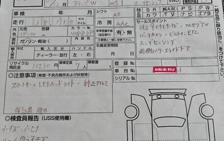 Honda Stepwgn IV, 2018 год, 2 590 000 рублей, 8 фотография