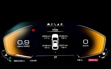 Haval F7x I, 2022 год, 2 040 000 рублей, 13 фотография