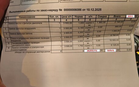 Land Rover Range Rover III, 2008 год, 1 350 000 рублей, 21 фотография