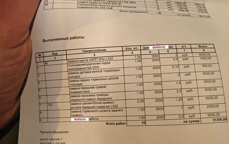 Land Rover Range Rover III, 2008 год, 1 350 000 рублей, 29 фотография