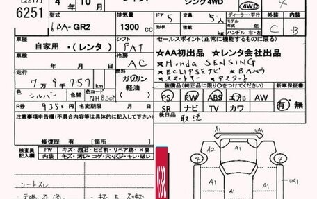 Honda Fit, 2022 год, 880 000 рублей, 2 фотография