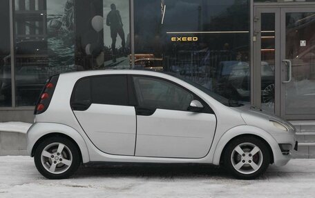 Smart Forfour I, 2004 год, 415 000 рублей, 4 фотография