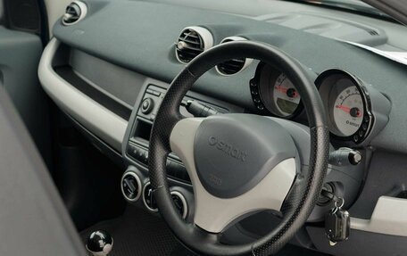 Smart Forfour I, 2004 год, 415 000 рублей, 11 фотография