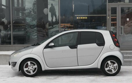 Smart Forfour I, 2004 год, 415 000 рублей, 8 фотография