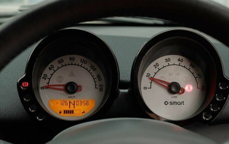 Smart Forfour I, 2004 год, 415 000 рублей, 12 фотография