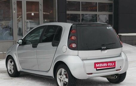 Smart Forfour I, 2004 год, 415 000 рублей, 7 фотография