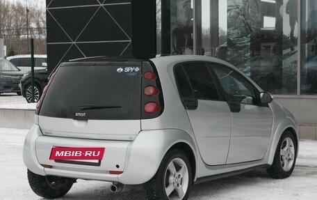 Smart Forfour I, 2004 год, 415 000 рублей, 5 фотография