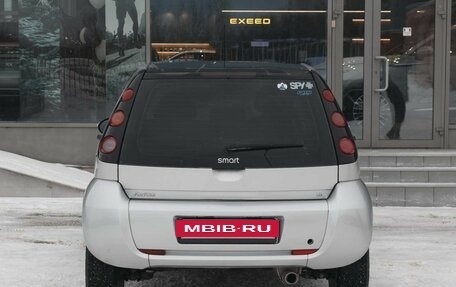 Smart Forfour I, 2004 год, 415 000 рублей, 6 фотография