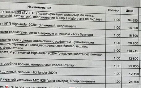 Toyota Highlander, 2021 год, 5 250 000 рублей, 12 фотография