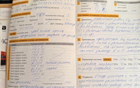 Mazda CX-5 II, 2016 год, 2 300 000 рублей, 24 фотография