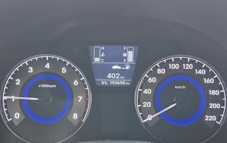 Hyundai Solaris II рестайлинг, 2014 год, 890 000 рублей, 13 фотография