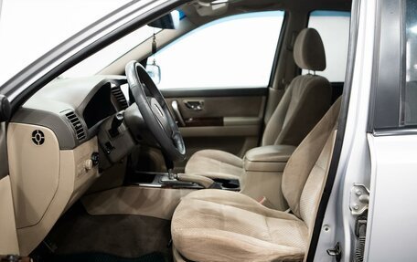 KIA Sorento IV, 2004 год, 500 000 рублей, 9 фотография