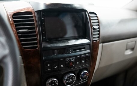 KIA Sorento IV, 2004 год, 500 000 рублей, 12 фотография