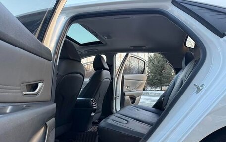 Hyundai Elantra, 2022 год, 1 260 000 рублей, 8 фотография