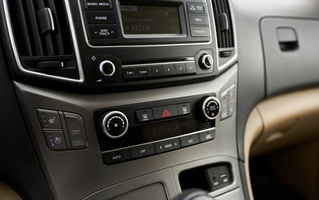 Hyundai H-1 II рестайлинг, 2019 год, 3 157 000 рублей, 13 фотография