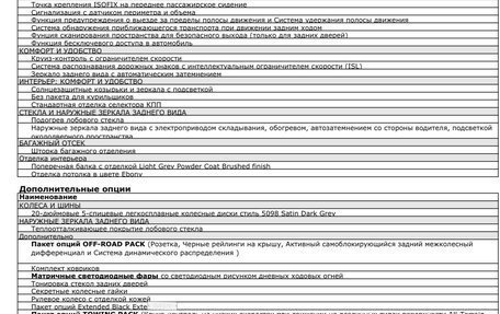 Land Rover Defender II, 2022 год, 9 000 000 рублей, 1 фотография