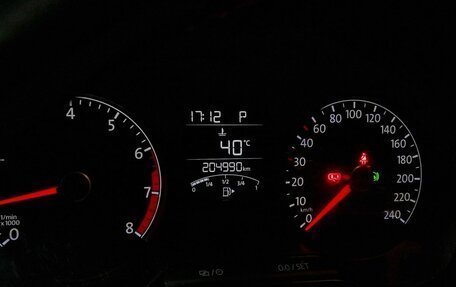 Volkswagen Polo VI (EU Market), 2016 год, 899 000 рублей, 4 фотография