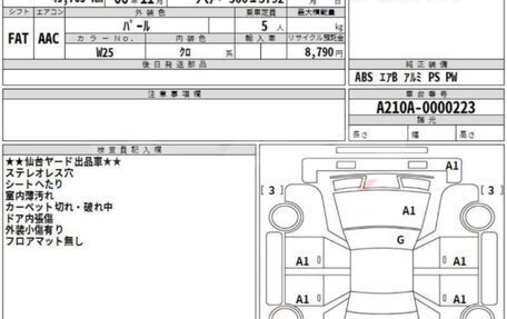 Toyota Raize I, 2019 год, 1 637 000 рублей, 6 фотография