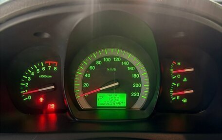 KIA Cerato I, 2007 год, 450 000 рублей, 4 фотография