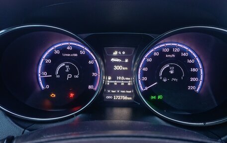 Hyundai ix35 I рестайлинг, 2013 год, 1 570 000 рублей, 2 фотография