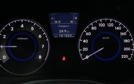 Hyundai Solaris II рестайлинг, 2013 год, 849 000 рублей, 9 фотография