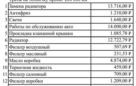 Suzuki SX4 II рестайлинг, 2008 год, 545 000 рублей, 15 фотография